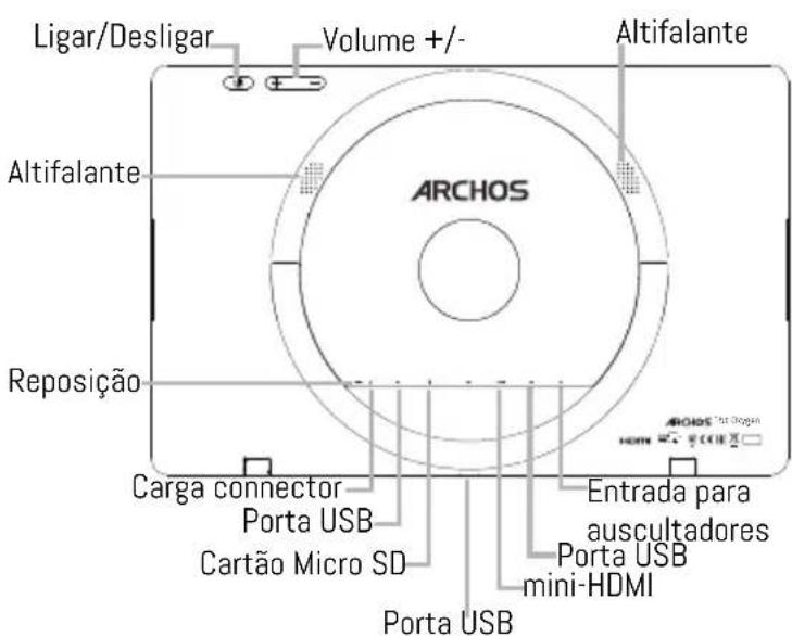 ARCHOS 156 Oxygen - Contactez-nous - 10