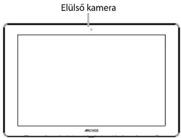 Elülső kamera ARCHOS