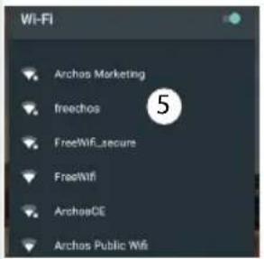 Wi-Fi Archos Marketing freechos FreeWiFi_secure FreeWifi ArchasCE Archos Public Wifi