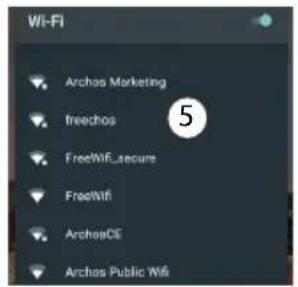 Wi-Fi Archos Marketing freechos FreeWifi_secure FreeWifi ArchosCE Archos Public Wifi