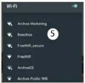 Wi-Fi Archas Marketing freechos FreeWifi_secure FreeWifi ArchasCE Archas Public Wifi