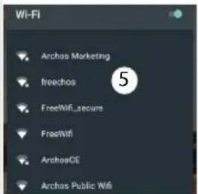 Wi-Fi Archos Marketing freechos FreeWIFI_secure FreeWIFI ArchosDE Archos Public Wi&