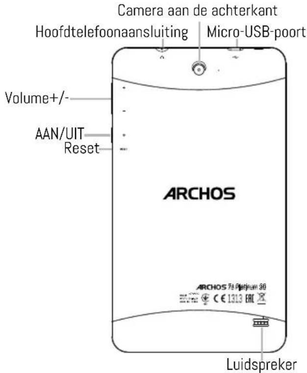 ARCHOS 70 Platinum 3G - Hinweise & Tipps - 7