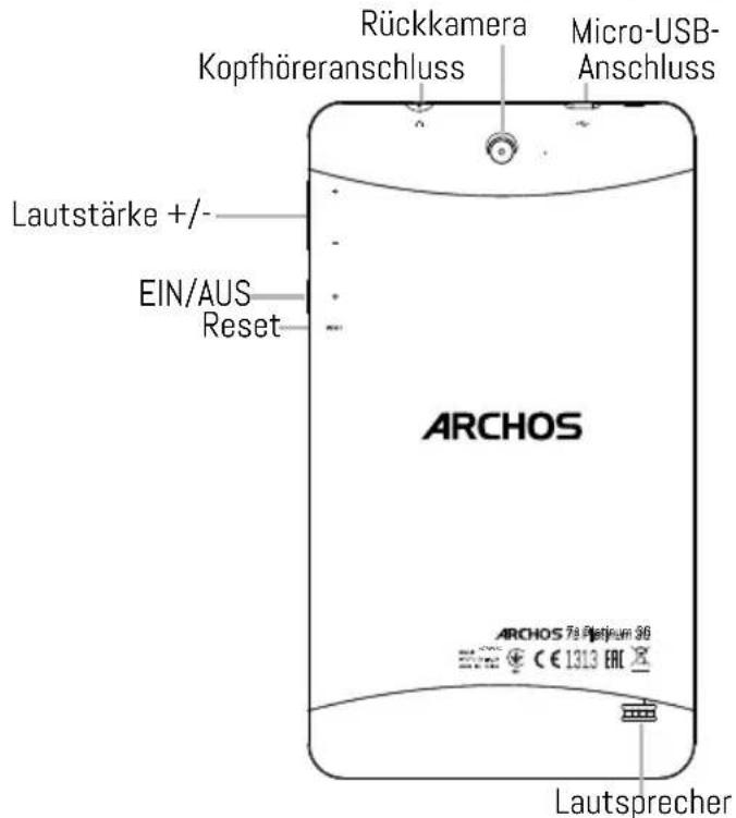 Rückkamera Kopfhöreranschluss Micro-USB- Anschluss Lautstärke +/- - EIN/AUS Reset ARCHOS ARCHOS 78 Platinum 36 Lautsprecher