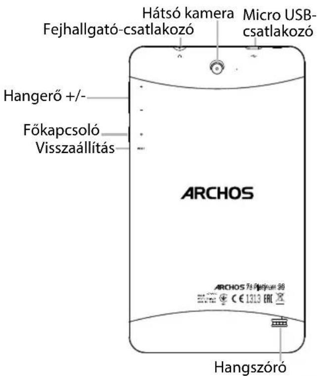 Hátsó kamera Fejhallgató-csatlakozó Micro USB- csatlakozó Hangerő +/- - Főkapcsoló Visszaállítás ARCHOS ARCHOS 78 Platinum 30 © 1313 ERC Hangszóró