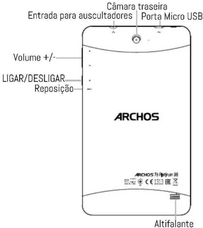 ARCHOS 70 Platinum 3G - Hinweise & Tipps - 9