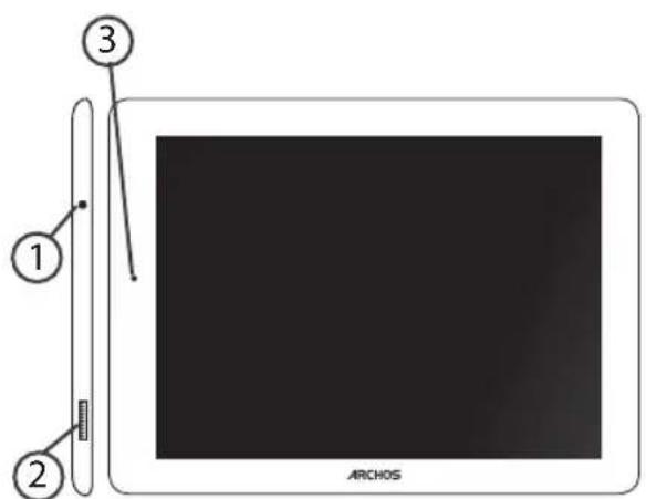 ① ② ③ ARCHOS