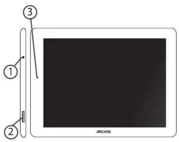 ① ② ③ ARCHOS
