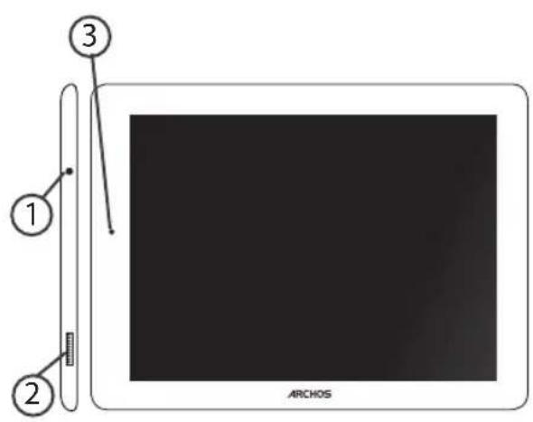 ① ② ③ ARCHOS