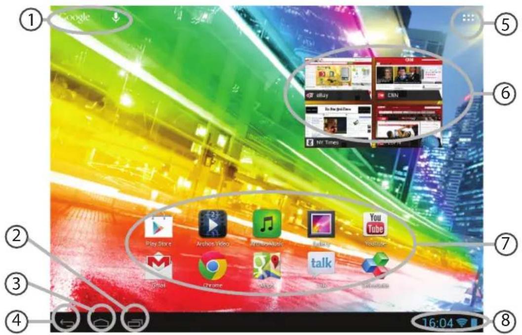ARCHOS 80 Platinum - De Android ^TM -Interface - 1