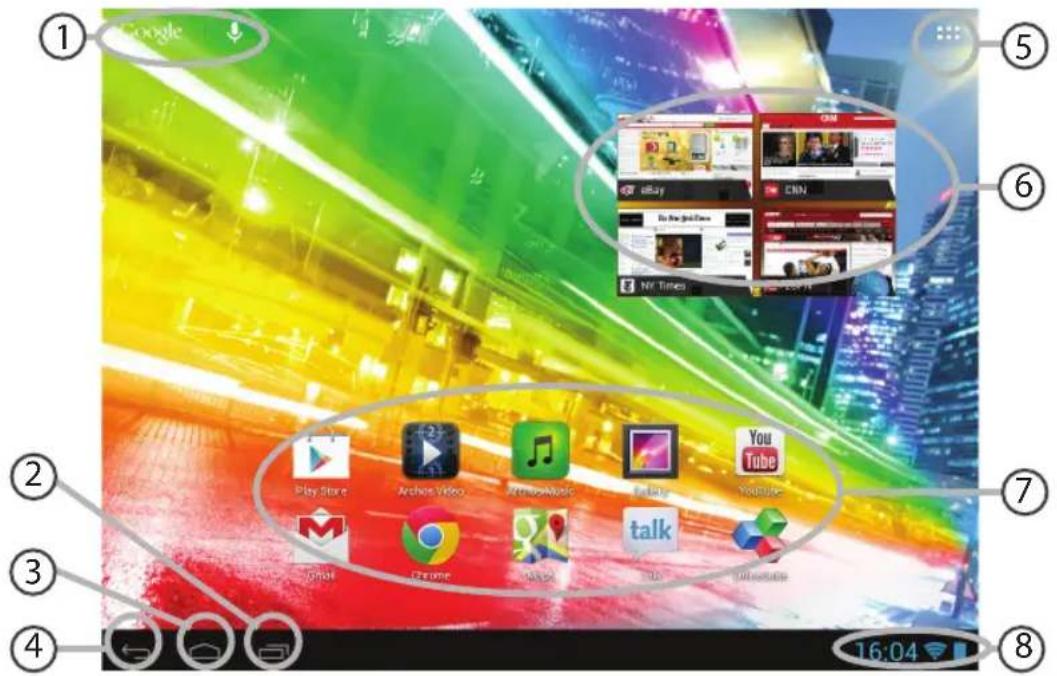ARCHOS 80 Platinum - Die Android™ Benutzeroberfläche - 1