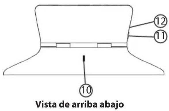ARCHOS TV connect - Descripción de ARCHOS TV CONNECT - 2