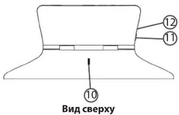 ARCHOS TV connect - Описанne ARCHOS TV CONNECT - 2