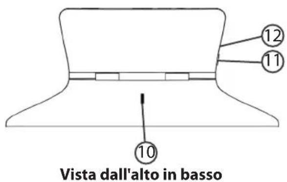 ARCHOS TV connect - Descrizione di ARCHOS TV CONNECT - 2