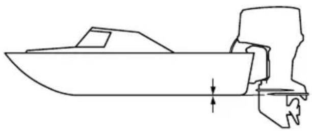 YAMAHA F60F (2022) - Hauteur de montage (fond du bateau) - 1