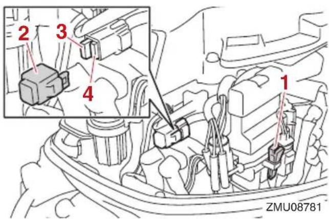 YAMAHA F25G (2022) - AVERTISSEMENT - 1