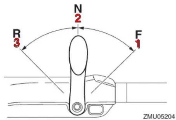YAMAHA F25G (2022) - Barre franche - 3
