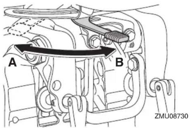 YAMAHA F25G (2022) - AVERTISSEMENT - 1