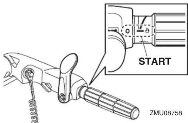 YAMAHA F25G (2022) - AVERTISSEMENT - 3