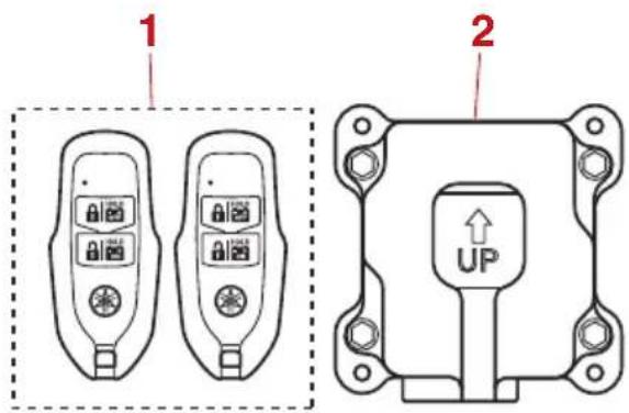 YAMAHA F25G (2022) - ATTENTION - 1