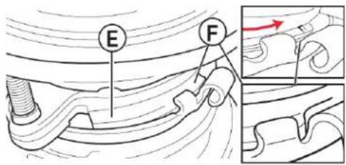 FRIGIDAIRE FF75DISPC1 - Détail du verrouillage de l'assemblage de fixation - 3