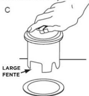 FRIGIDAIRE FF75DISPC1 - Approvisionnement en continu - 3