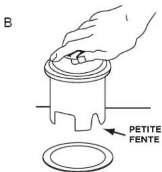FRIGIDAIRE FF75DISPC1 - Approvisionnement en continu - 2