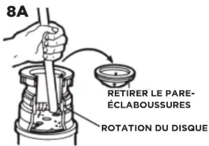 FRIGIDAIRE FF75DISPC1 - Recherche des PANNES - 1