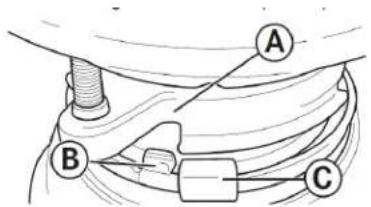 FRIGIDAIRE FF75DISPC1 - Détail du verrouillage de l'assemblage de fixation - 1