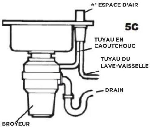 FRIGIDAIRE FF75DISPB1 - RACCORDEMENTS COUDE DE VIDANGE ET LAVE-VAISSELLE - 2