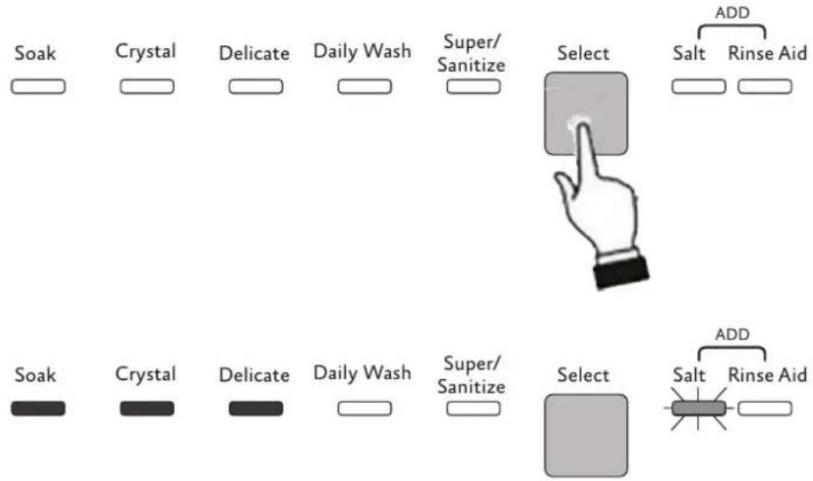 Hestan KDW24PP - ADJUSTING THE WATER SOFTENING SYSTEM ADJUSTING THE WATER SOFTENING SYS - 1