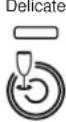 Hestan KDW24PP - ERROR CONDITIONSERROR CONDITIONS - 42