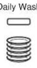 Hestan KDW24PP - ERROR CONDITIONSERROR CONDITIONS - 18
