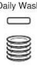 Hestan KDW24PP - ERROR CONDITIONSERROR CONDITIONS - 6