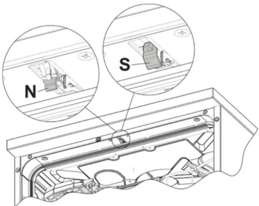 Hestan KDW24PP - IF THE DOOR DOES NOT CLOSE IF THE DOOR DOES NOT CLOSE - 3