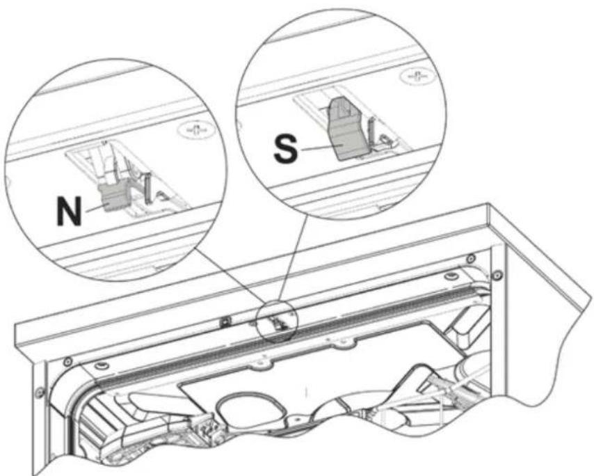 Hestan KDW24PP - SI LA PORTE NE SE FERME PASSI LA PORTE NE SE FERME PAS - 3
