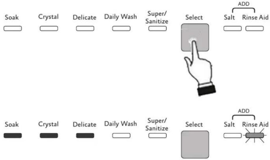 Hestan KDW24PP - ADJUSTING THE RINSE-AID DISPENSER SETTING ADJUSTING THE RINSE-AID DISPENSER - 1