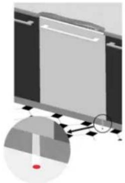 Hestan KDW24PP - INDICATEUR DE PROJECTION DE PROGRAMMATION INDICATEUR DE PROJECTION DE - 1