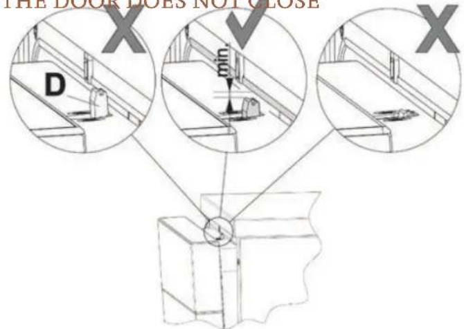 Hestan KDW24PP - IF THE DOOR DOES NOT CLOSE IF THE DOOR DOES NOT CLOSE - 1