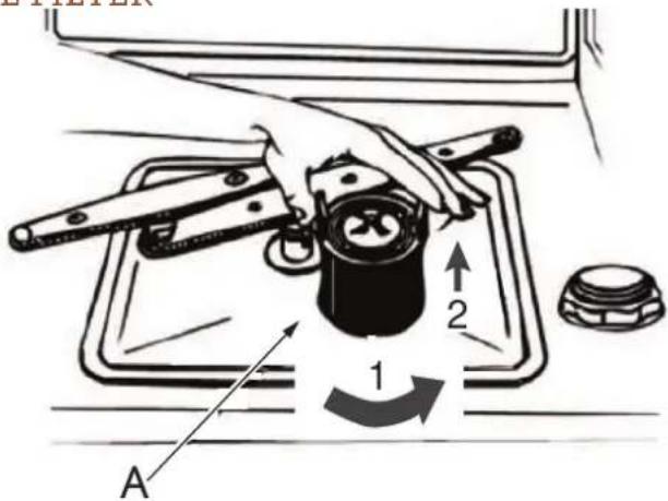 Hestan KDW24PP - CLEANING THE FILTER CLEANING THE FILTER - 1