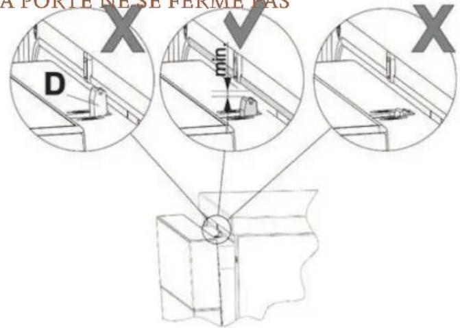 Hestan KDW24PP - SI LA PORTE NE SE FERME PASSI LA PORTE NE SE FERME PAS - 1