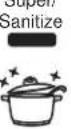 Hestan KDW24PP - ERROR CONDITIONSERROR CONDITIONS - 3