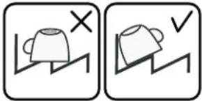 THERMADOR DWHD560CFP - Fault table - 1