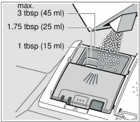THERMADOR DWHD560CFP - Adding detergent - 3