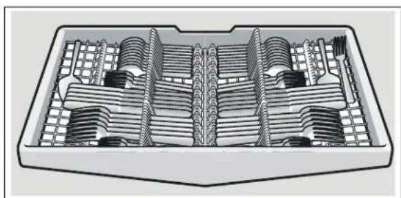 THERMADOR DWHD560CFP - Configuration de chargement suggérée - 2