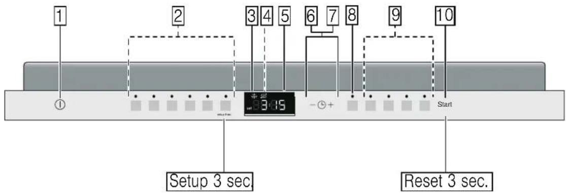 THERMADOR DWHD560CFP - Mise en marche - 1