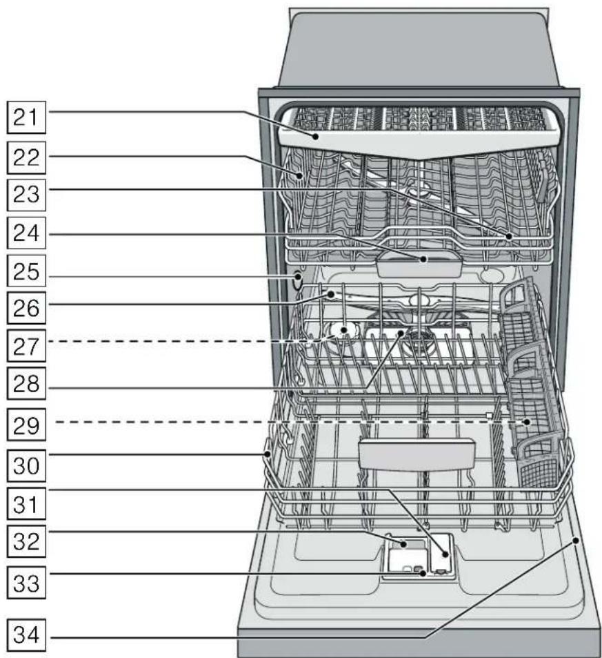 THERMADOR DWHD560CFP - Mise en marche - 2