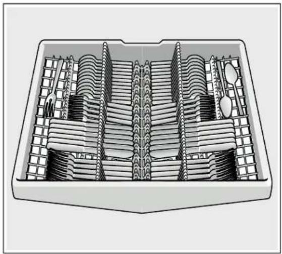THERMADOR DWHD770CPR - place setting suggested loading pattern * - 1