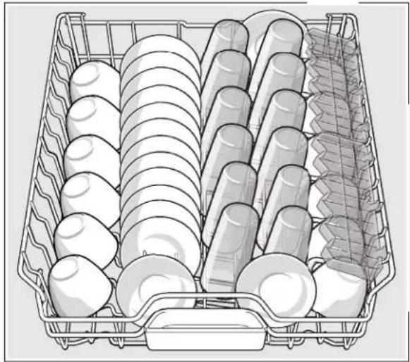 THERMADOR DWHD770CPR - Loading patterns for lower rack - 5