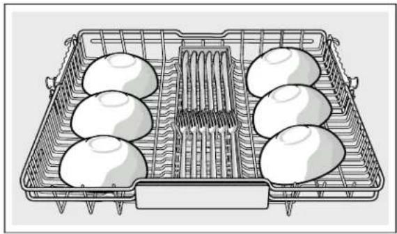 THERMADOR DWHD770CPR - place setting suggested loading pattern * - 2
